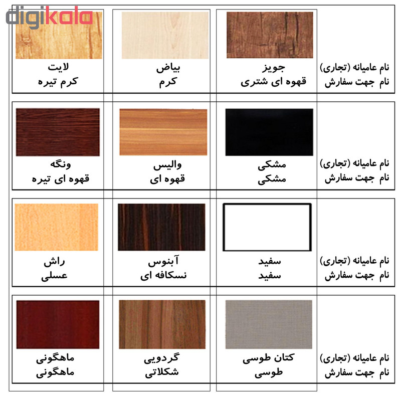برچسب روی پیچ مدل EJ1 بسته 4 عددی